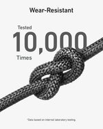 Anker <b>543</b> USB C to USB C Cable (240W, 10 ft)