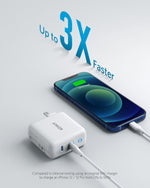 Anker <b>324</b> Charger (40W)