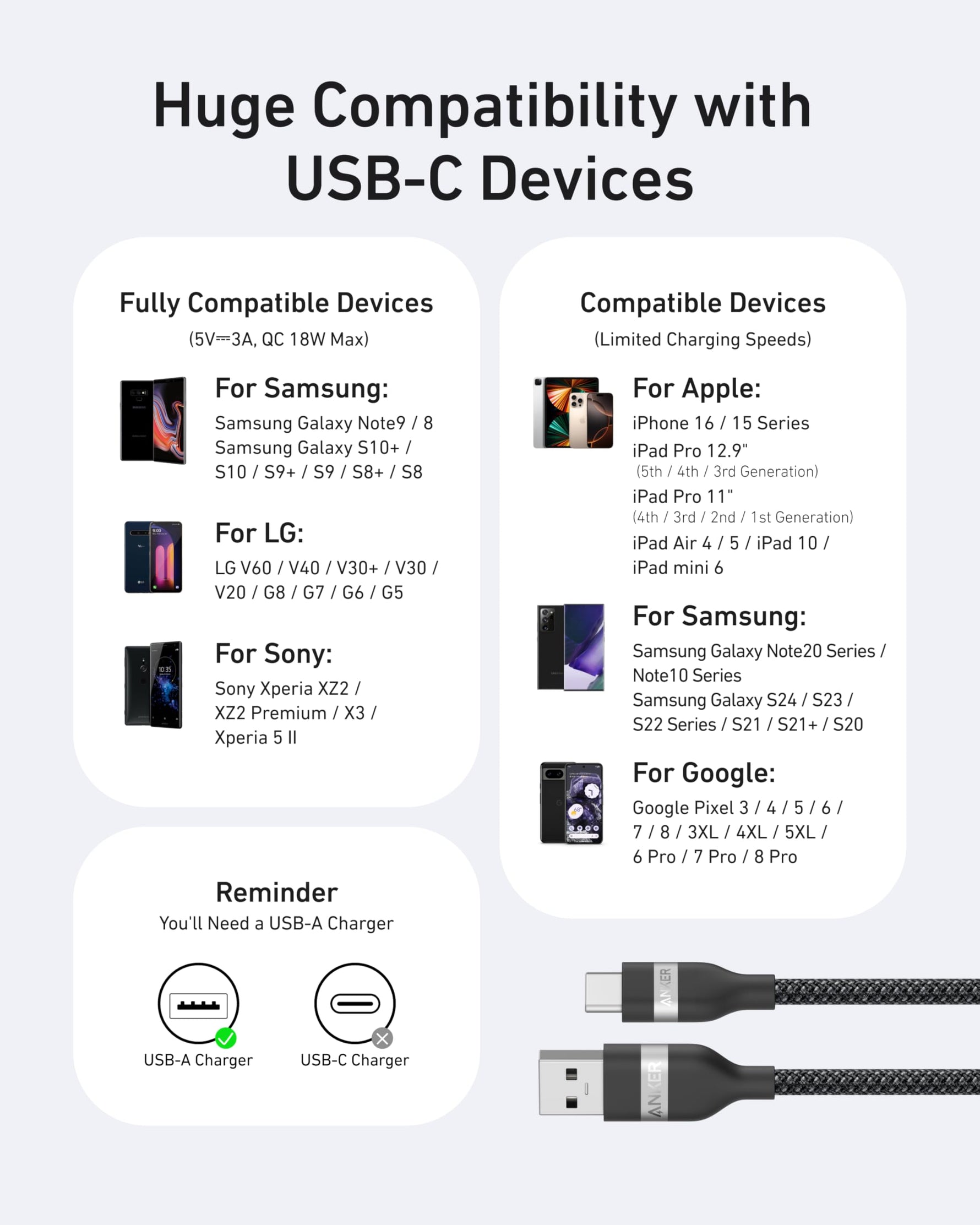 Anker USB-A to USB-C Cable (3 ft / 6 ft, Upcycled-Braided)